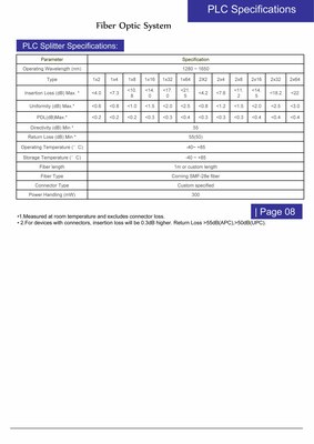 PLCS Catalogue -8