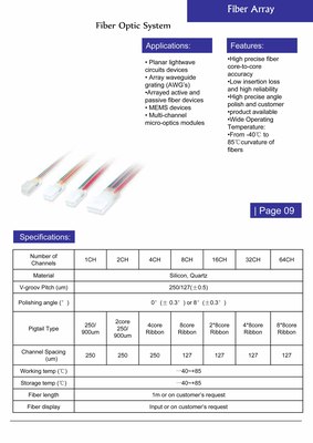 PLCS Catalogue -9